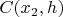 $C(x_2, h)$