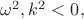 $\omega^2,k^2<0,$