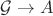 $\mathcal G\to A$