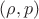 $(\rho,p)$