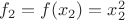 $f_2=f(x_2)=x_2 ^2$