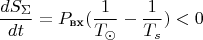 $$\frac{dS_{\Sigma}}{dt}=P_{\text {вх}} (\frac{1}{T_{\odot}}-\frac{1}{T_s})<0$$