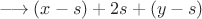 $ \longrightarrow (x - s) + 2s + (y - s)$