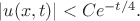$\left\lvert u(x,t)\right\rvert<Ce^{-t/4}.$