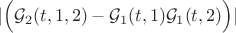 $|\Big(\mathcal{G}_{2}(t,1,2)-\mathcal{G}_{1}(t,1)\mathcal{G}_{1}(t,2)\Big)|$ $|\Big(\mathcal{G}_{2}(t,1,2)-\mathcal{G}_{1}(t,1)\mathcal{G}_{1}(t,2)\Big)|$