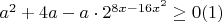 $a^2+4a - a\cdot2^{8x-16x^2}\geq 0 (1)$