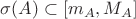 $\sigma(A)\subset [m_A, M_A]$