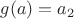 $g(a)=a_{2}$