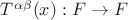 $T^{\alpha\beta}(x):F\to F$