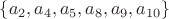 $\{a_2,a_4,a_5,a_8,a_9,a_{10}\}$