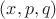 $(x,p,q)$