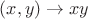 $(x,y) \rightarrow xy$