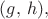 $(g,\,h),$