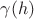 $\gamma(h)$