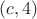 $(c,4)$ $(c,4)$