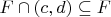 $F\cap(c,d)\subseteq F$