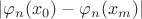 $|\varphi_n(x_0)-\varphi_n(x_m)|$