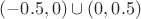 $(-0.5, 0) \cup (0, 0.5)$