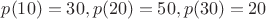 $ p(10)=30, p(20)=50, p(30)=20$