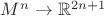 $M^n\to\mathbb{R}^{2n+1}$