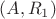 $(A, R_1)$