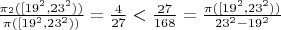 $ \frac {\pi_2 ([19^2,23^2))} {\pi([19^2,23^2))} = \frac{4}{27} < \frac{27}{168} = \frac {\pi([19^2,23^2))} {23^2-19^2} $