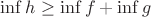 $\inf h \ge \inf f + \inf g$