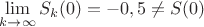 $\displaystyle\lim_{k\to\infty}S_k(0)=-0,5\ne S(0)$