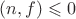 $(n,f)\leqslant 0$