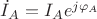 $\dot{I}_{A}=I_{A}e^{j\varphi_{A}}$