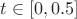 $t\in[0, 0.5]$