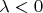 $\lambda <0 $