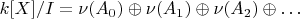 $$
k[X]/I = \nu(A_0)\oplus \nu(A_1)\oplus \nu(A_2)\oplus\ldots
$$