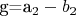 g=a_2 - b_2$
