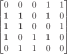 $$\begin{bmatrix} 
0 & 0 & 0 & 1 & 1\\
{\bf 1} & {\bf 1} & 0 & {\bf 1} & 0\\
{\bf 1} & {\bf 1} & 0 & 0 & 1\\
{\bf 1} & 0 & 1 & {\bf 1} & 0\\
0 & 1 & 1 & 0 & 0
\end{bmatrix}$$