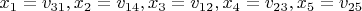 $x_1=v_{31}, x_2=v_{14}, x_3=v_{12}, x_4=v_{23}, x_5=v_{25}$