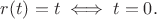 $r(t)=t\iff t=0.$