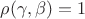 $\rho(\gamma,\beta) = 1$