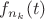 $f_{n_k}(t) $ $f_{n_k}(t) $