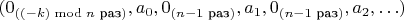 $(0_{((-k)\bmod n\text{ раз})},a_0,0_{(n-1\text{ раз})},a_1,0_{(n-1\text{ раз})},a_2,\ldots)$