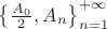 $\left\{\frac {A_0} 2, A_n\right\}_{n=1}^{+\infty}$