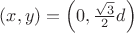 $(x,y)=\left(0,\frac{\sqrt3}{2}d\right)$