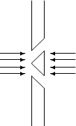 \parindent=100px$
\begin{picture}(60,100)
\put(25,0){\line(0,1){40}}
\put(35,70){\line(0,1){30}}
\put(35,0){\line(0,1){30}}
\put(25,60){\line(0,1){40}}
\put(25,60){\line(1,1){10}}
\put(25,40){\line(1,-1){10}}
\put(25,0){\line(0,1){40}}
\put(0,58){\vector(1,0){20}}
\put(0,53){\vector(1,0){20}}
\put(0,47){\vector(1,0){20}}
\put(0,42){\vector(1,0){20}}
\put(25,50){\line(1,1){10}}
\put(25,50){\line(1,-1){10}}
\put(35,40){\line(0,1){20}}
\put(60,58){\vector(-1,0){20}}
\put(60,53){\vector(-1,0){20}}
\put(60,47){\vector(-1,0){20}}
\put(60,42){\vector(-1,0){20}}
\end{picture}
$