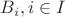 $B_i , i\in {I}$