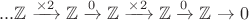 $...\mathbb Z\xrightarrow{\times 2}\mathbb Z\xrightarrow{0}\mathbb Z\xrightarrow{\times 2}\mathbb Z\xrightarrow{0}\mathbb Z\to 0$