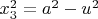 $x_3^2 = a^2 - u^2$