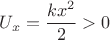 $$U_x=\frac{kx^2}{2}>0$$