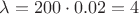 $\lambda=200 \cdot 0.02=4$