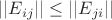 $||E_{ij}||\leq ||E_{ji}||$