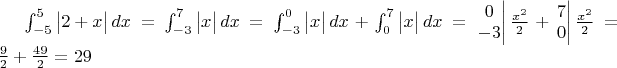 $\int_{-5}^{5}\begin{vmatrix}
2+x
\end{vmatrix}dx=\int_{-3}^{7}\begin{vmatrix}
x
\end{vmatrix}dx = \int_{-3}^{0}\begin{vmatrix}
x
\end{vmatrix}dx+ \int_{0}^{7}\begin{vmatrix}
x
\end{vmatrix}dx = \left.\begin{matrix}
0\\ 
-3
\end{matrix}\right|\frac{x^{2}}{2}+\left.\begin{matrix}
7\\ 
0
\end{matrix}\right|\frac{x^{2}}{2}=\frac{9}{2}+\frac{49}{2}=29$